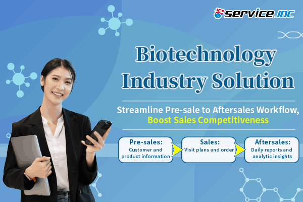 Biotechnology Industry Solution | Streamline Pre-sale to Aftersales Workflow, Boost Sales Competitiveness