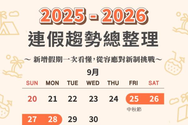 2025～2026 連假趨勢總整理！假期新制一次看懂，人資／主管排班不再手忙腳亂